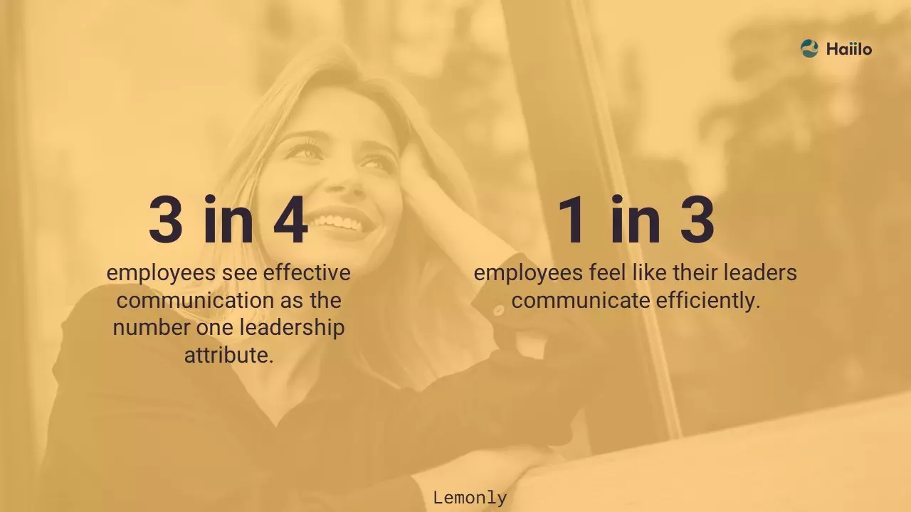 a quick stat from lemonly
