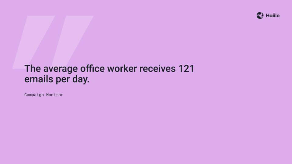 A graphic stating the average office worker receives over 100 emails per day, highlighting why internal video communication is needed to reduce noise