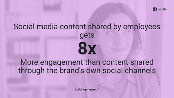 Entrepreneur quote: advocacy marketing content gets shared 8 x more than corporate content