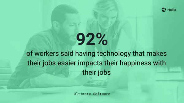 Ultimate Software quote showing the impact of technology on onboarding benefits