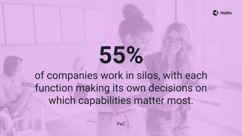 Siloed communication in large companies