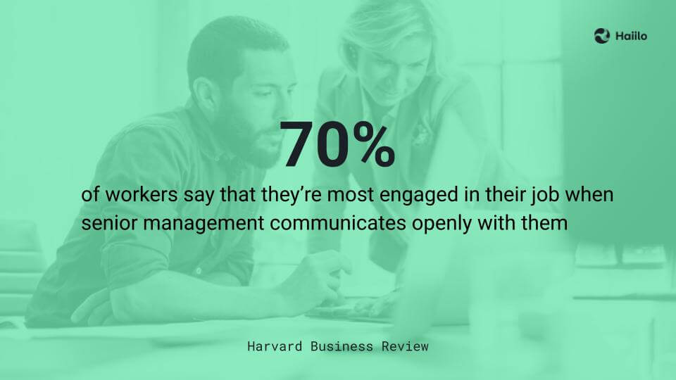 Most people engage better when execs communicate effectively with them