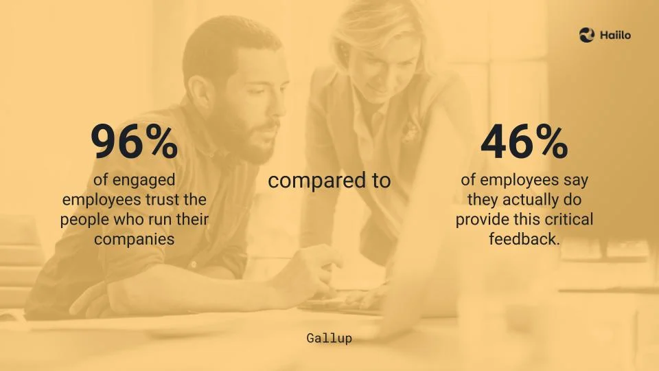 a quote from gallup