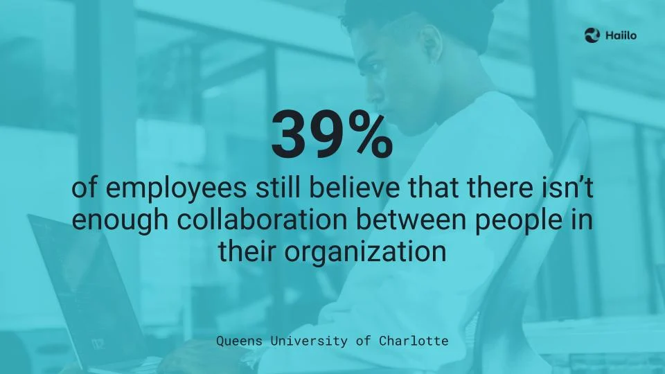 a quote from queens university of charlotte