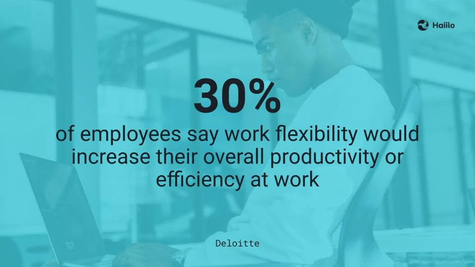 a quote from deloitte