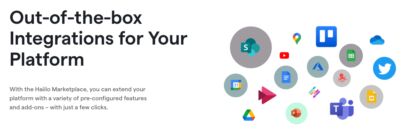 intranet-integrations