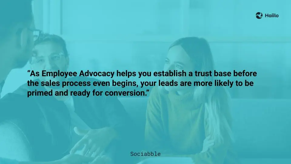 Haiilo Employee Advocacy