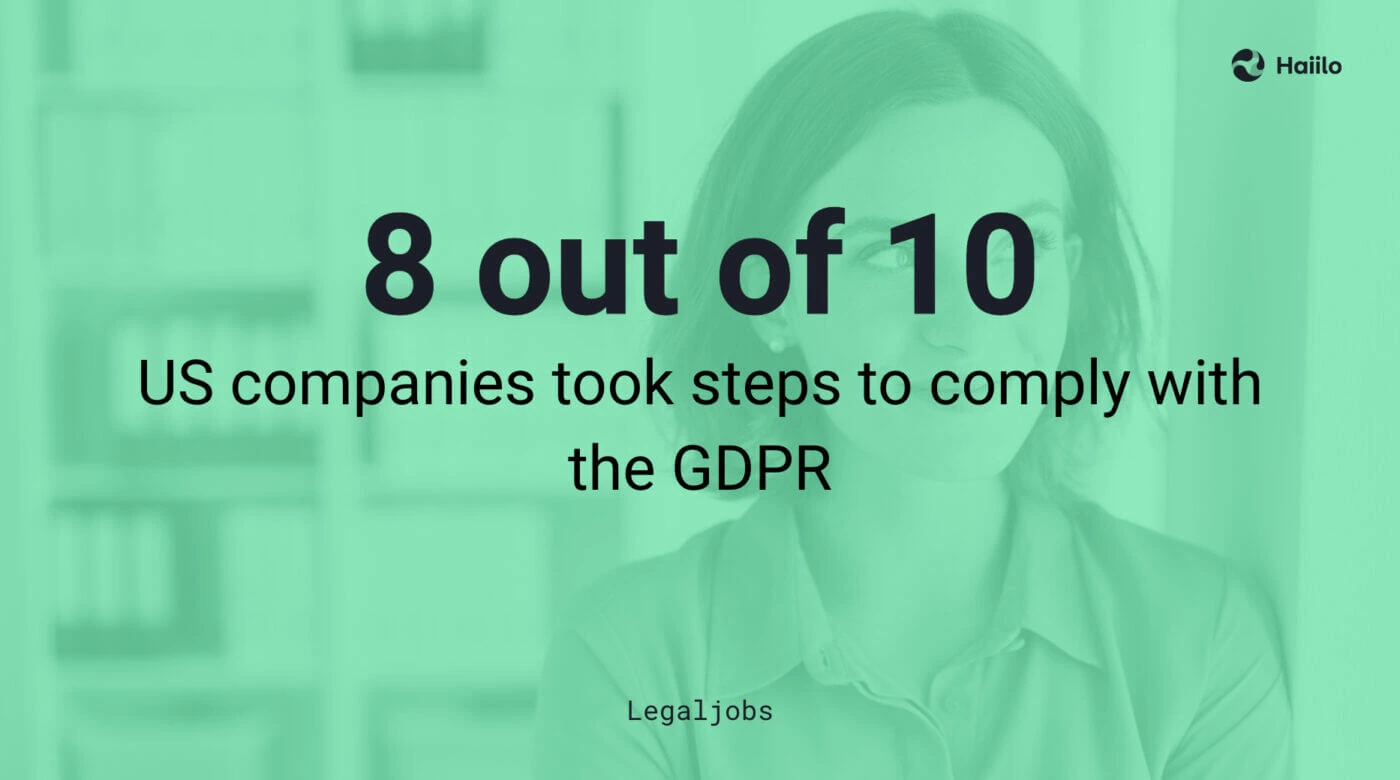 intranet-security-gdpr