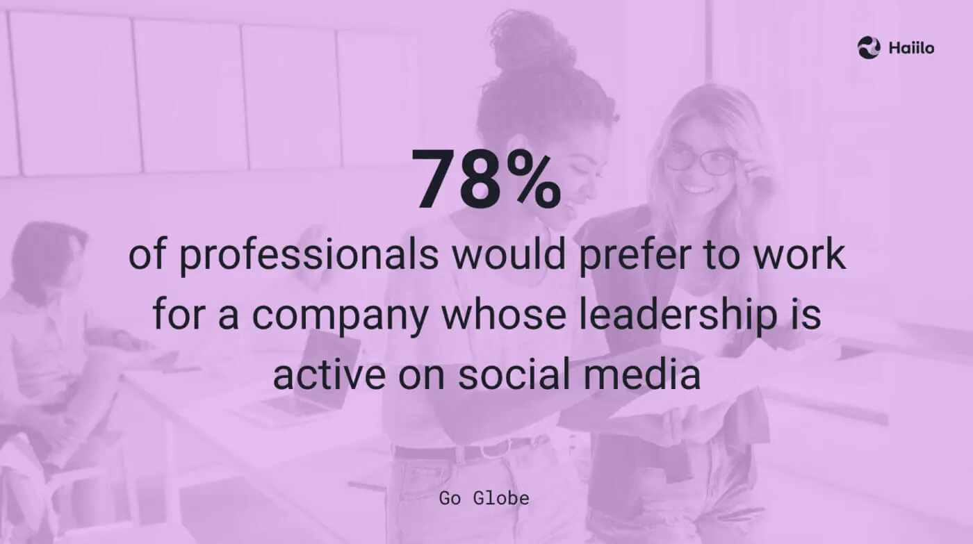 ceo-communications-employer-brand