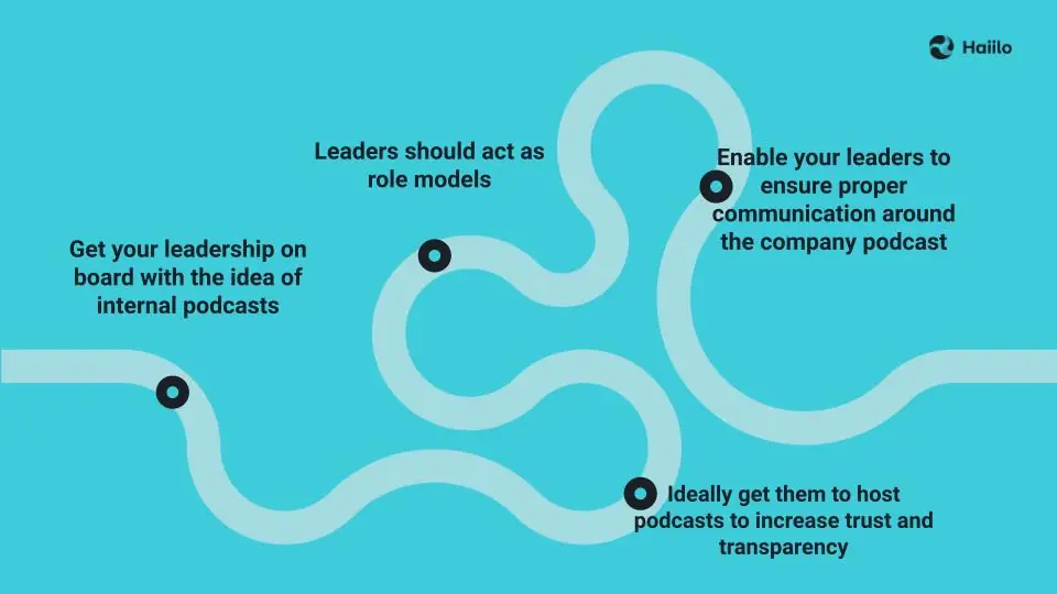 internal company podcast - get your leadership on board