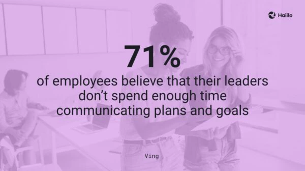 Ving quote: employees lack team aligned goals