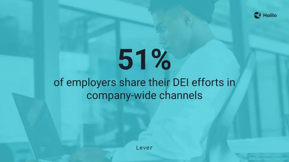 DEI Efforts Inclusivity