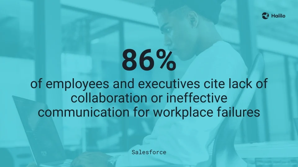 a quote from salesforce about teamwork communication