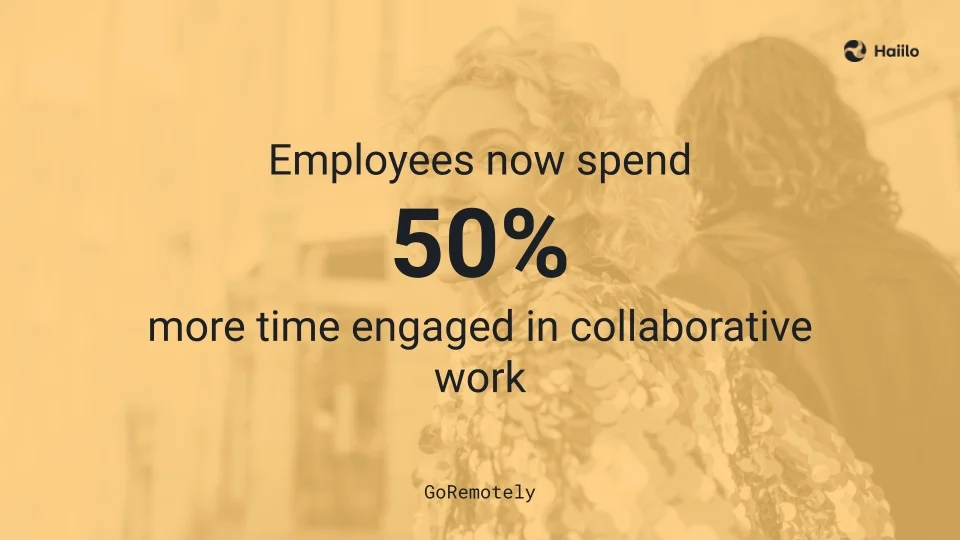 a quote from goremotely about teamwork communication