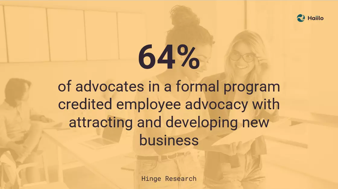 a quote from hinge research