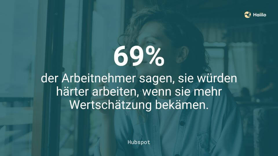 Statistik Hubspot zu Teamkommunikation