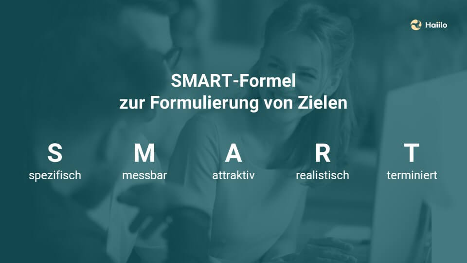 interne Kommunikationsstrategie - SMART-Formel zur Formulierung von Zielen