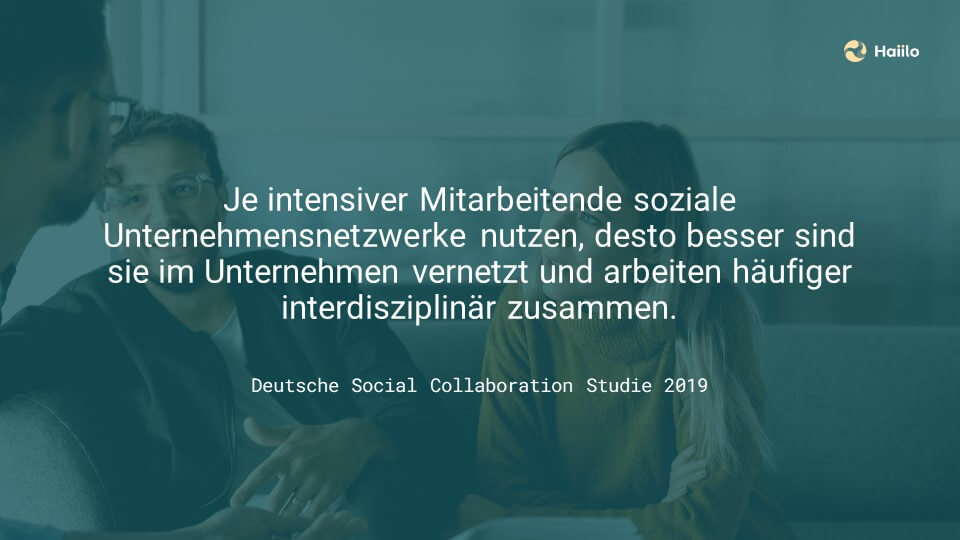 Je intensiver Mitarbeitende soziale Unternehmensnetzwerke nutzen, desto besser sind sie im Unternehmen vernetzt und arbeiten häufiger interdisziplinär in Kollaborationstools zusammen