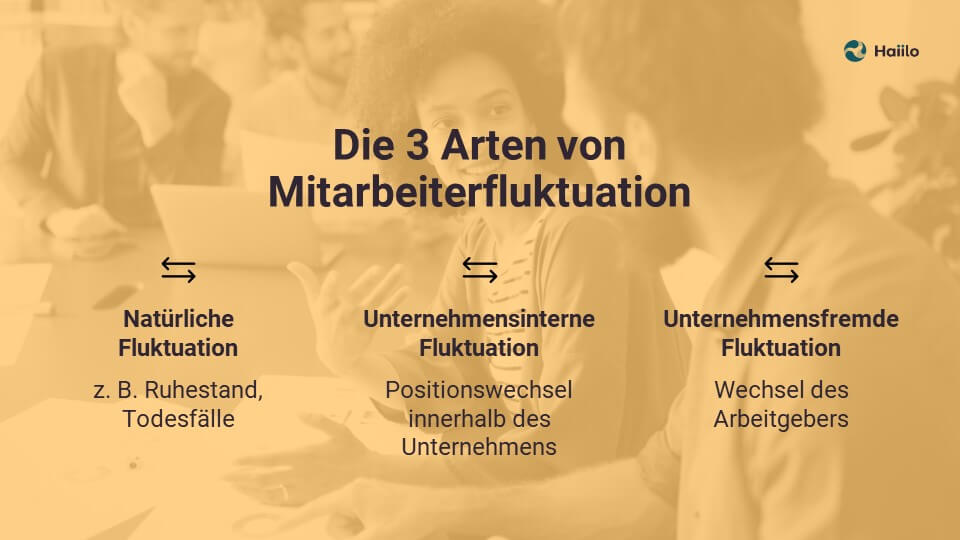 Die 3 Arten von Mitarbeiterfluktuation