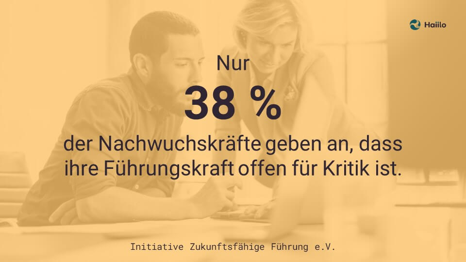 Kooperativer Führungsstil: Nur 38 % der Nachwuchskräfte geben an, dass ihre Führungskraft offen für Kritik ist
