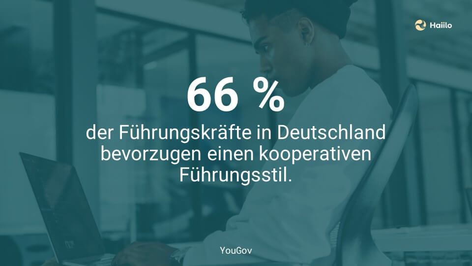 66 % der Führungskräfte in Deutschland bevorzugen einen kooperativen Führungsstil