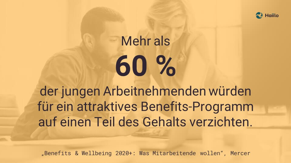 Studie Mitarbeiterbenefits: über 60 % der jungen Arbeitnehmenden würden für ein attraktives Benefits-Programm auf einen Teil des Gehalts verzichten