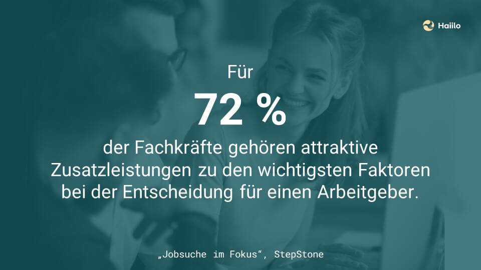 Mitarbeiterbenefits Studie: Für 72 % der Fachkräfte gehören attraktive Zusatzleistungen zu den wichtigsten Faktoren bei der Entscheidung für einen Arbeitgeber
