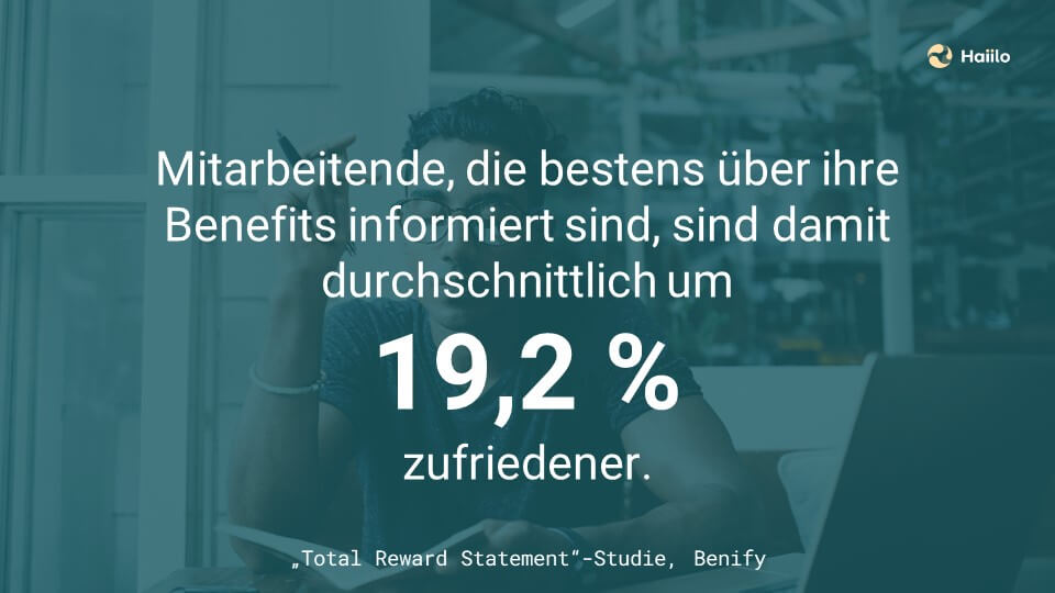 Mitarbeiterbenefits Studie: Mitarbeitende, die bestens über ihre Benefits informiert sind, sind damit durchschnittlich um 19,2 % zufriedener