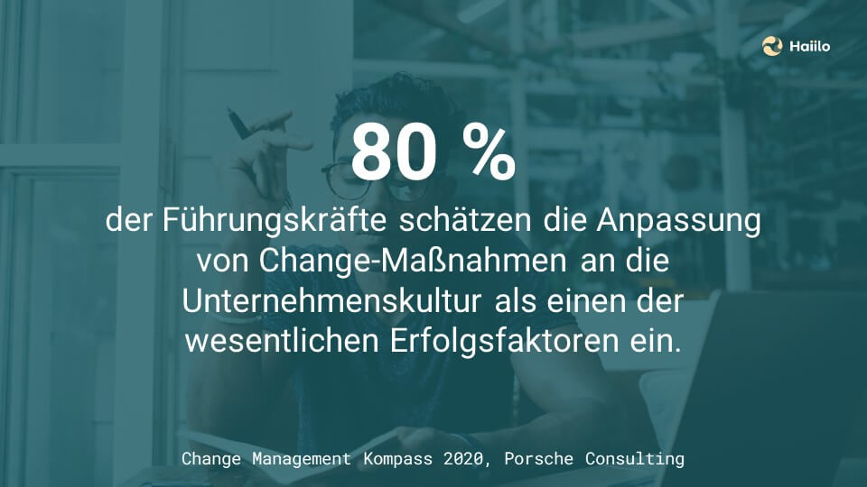 Studie zu Change Prozesse: 80 % der Führungskräfte schätzen die Anpassung von Change-Maßnahmen an die Unternehmenskultur als einen der wesentlichen Erfolgsfaktoren ein
