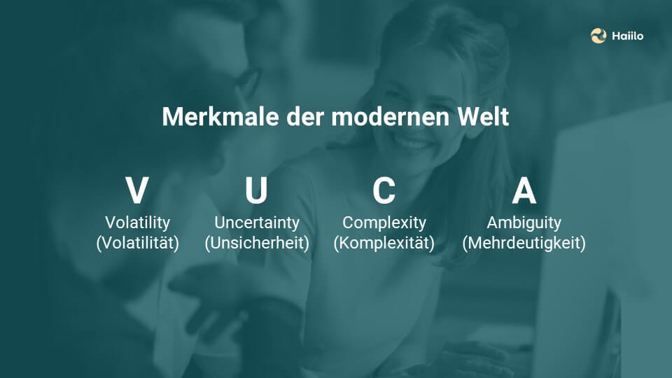 Change Prozesse - VUCA: Merkmale der modernen Welt