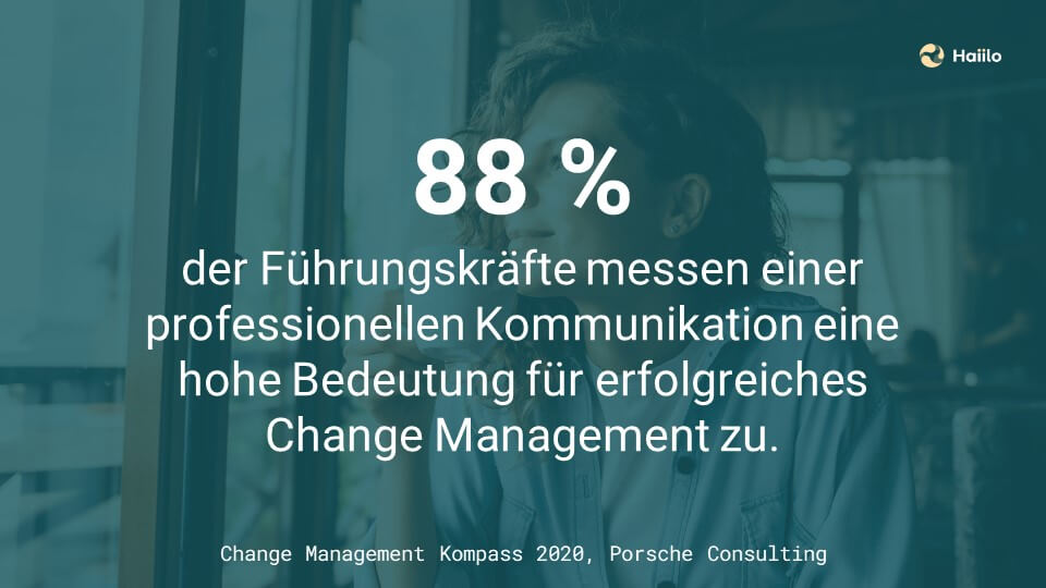 Change Prozesse Studie: 88 % der Führungskräfte messen einer professionellen Veränderungskommunikation eine hohe Bedeutung für erfolgreiches Change Management zu