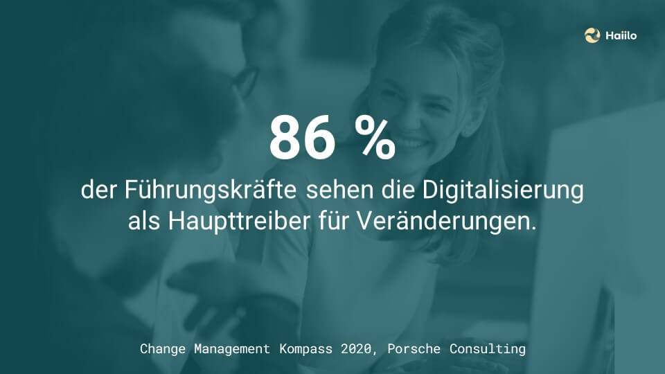 Change Prozesse Studie: 86 % der Führungskräfte sehen die Digitalisierung als Haupttreiber für Veränderungen.