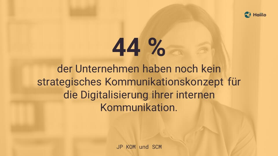 Studie Kommunikationsinstrumente: 44 % der Unternehmen haben noch kein strategisches Kommunikationskonzept für die Digitalisierung ihrer internen Kommunikation