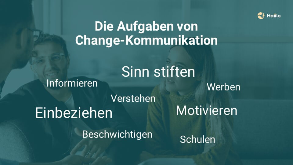 Die Aufgaben von Change-Kommunikation