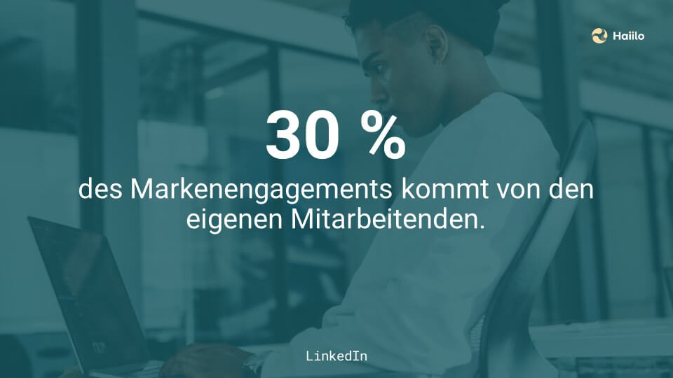 Employee Advocacy Studie: ein Drittel des Markenengagements kommt von der eigenen Belegschaft