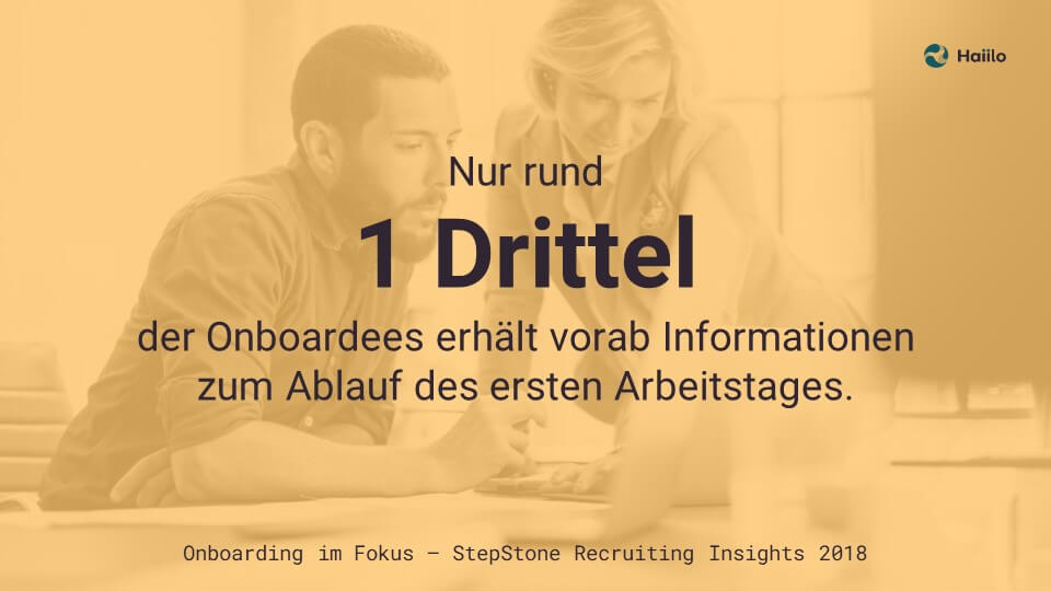 Studie Onboarding digital: Nur rund 1 Drittel der Onboardees erhält vorab Informationen zum Ablauf des ersten Arbeitstages