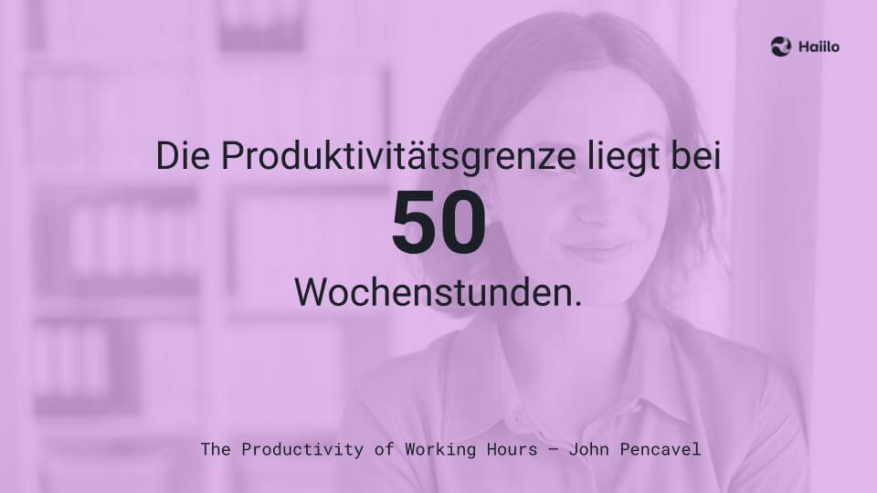 Produktivitätsgrenze.jpg