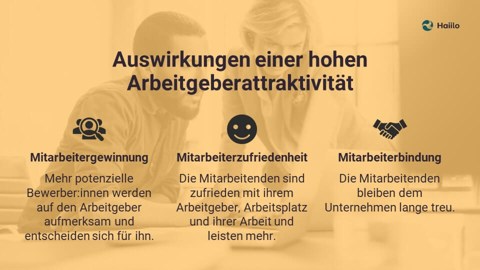 Arbeitgeberattraktivität steigern: Was wirklich wirkt