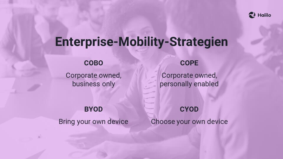 BYOD Bedeutung: Enterprise-Mobility-Strategien