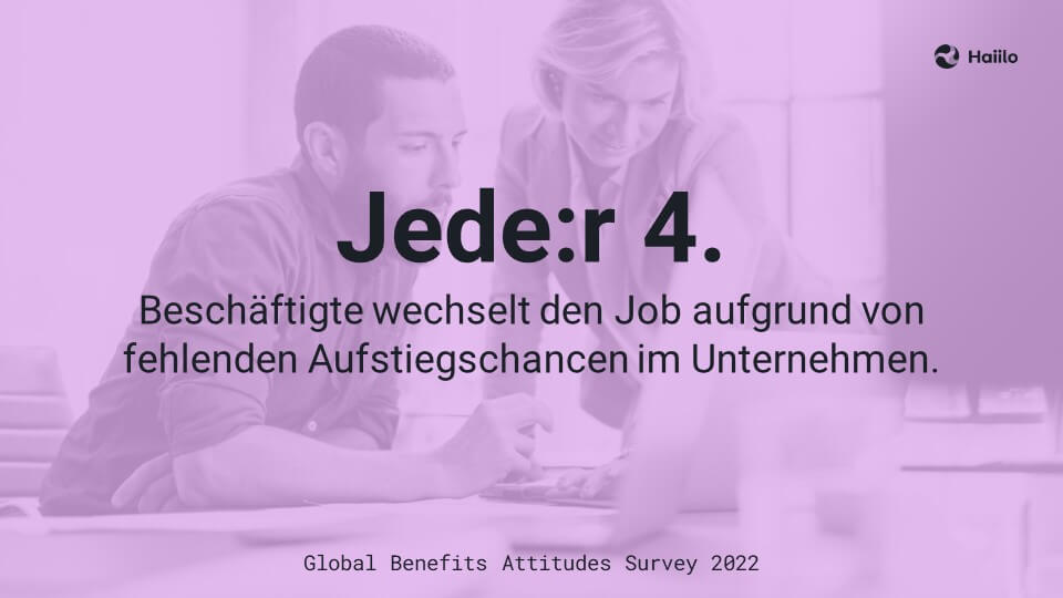 Studie Entwicklung von Mitarbeitern: Jede:r 4. Beschäftigte wechselt den Job aufgrund von fehlenden Aufstiegschancen im Unternehmen