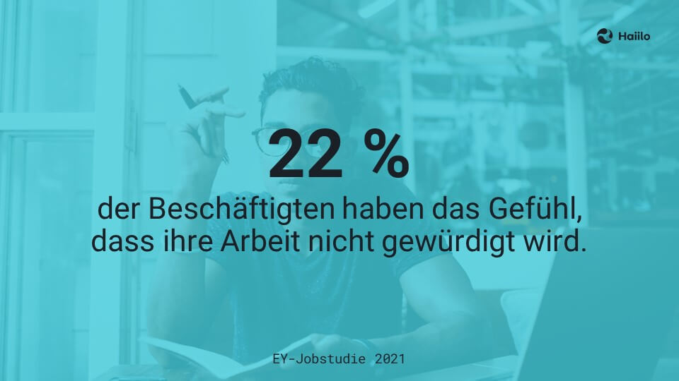 Studie Wertschätzung Mitarbeiter: 22 % der Beschäftigten haben das Gefühl, dass ihre Arbeit nicht gewürdigt wird