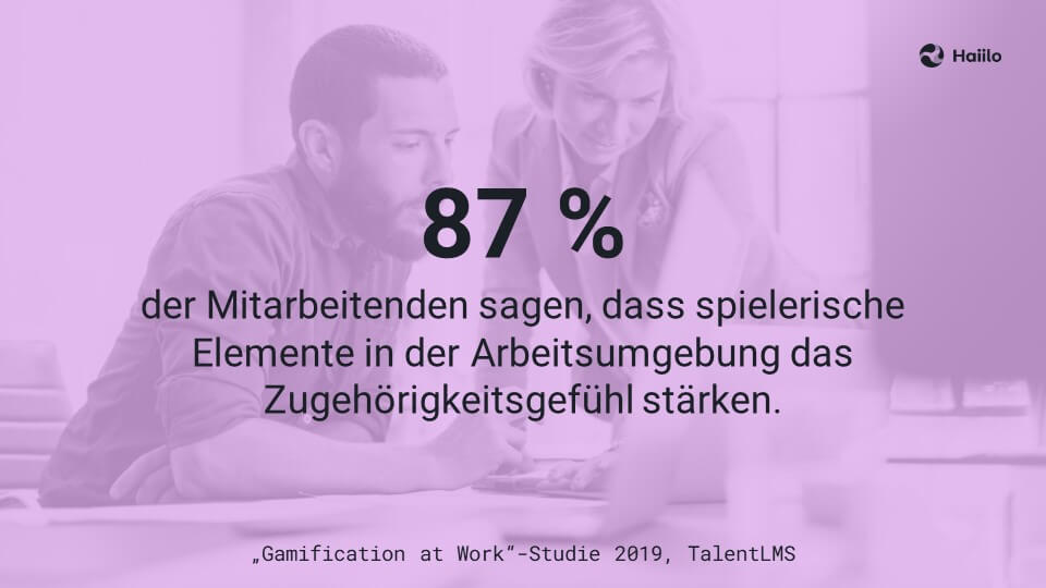 Studie Gamification: 87 % der Mitarbeitenden sagen, dass spielerische Elemente am beispiel intranet in der Arbeitsumgebung das Zugehörigkeitsgefühl stärken