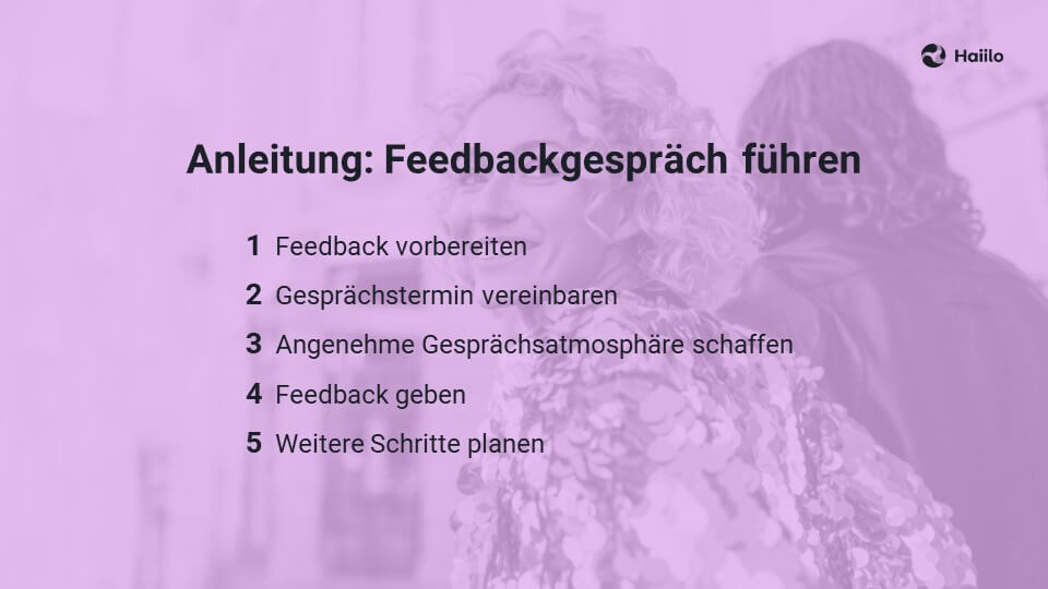 Mitarbeiter-Feedback Anleitung: Feedbackgespräch führen