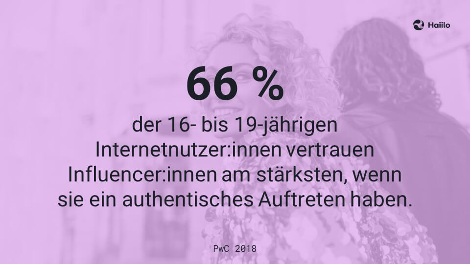 Studie Corporate Influencer: 66 % der 16- bis 19-jährigen Internetnutzer:innen vertrauen Influencer:innen am stärksten, wenn sie ein authentisches Auftreten haben