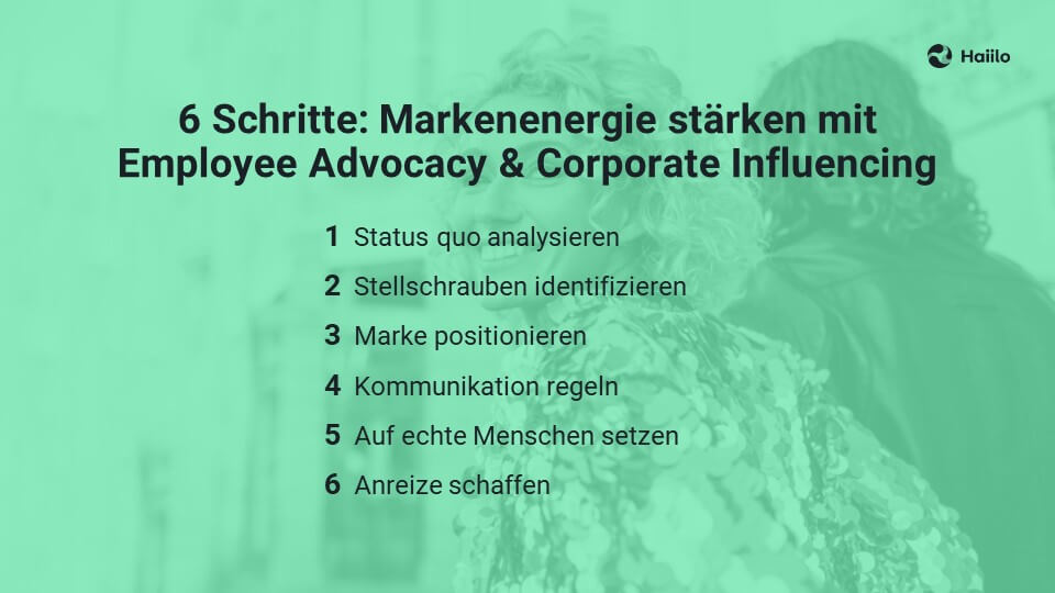 6 Schritte: Markenenergie stärken durch Employee Advocacy & Corporate Influencing