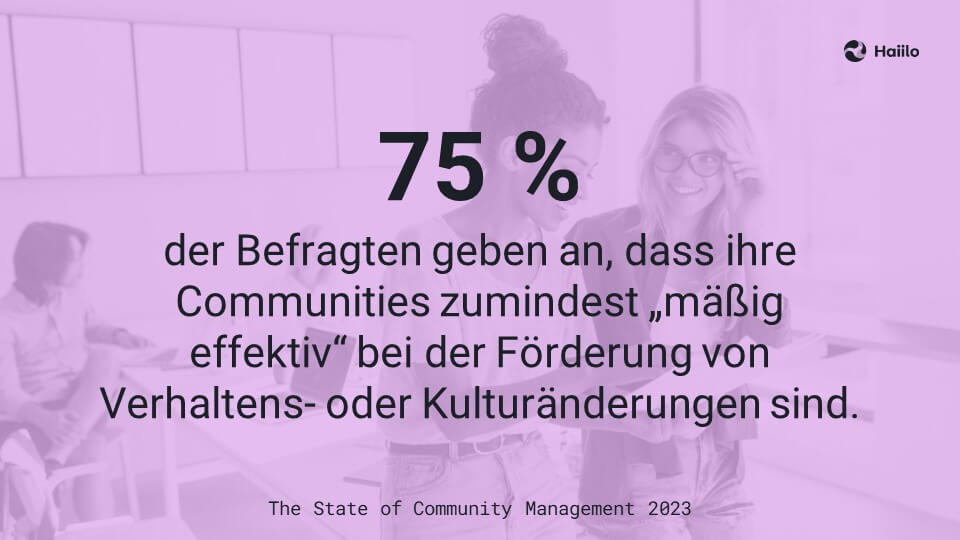 Studie: 75 % der Befragten geben an, dass ihre Communities zumindest „mäßig effektiv“ bei der Förderung von Verhaltens- oder Kulturänderungen sind