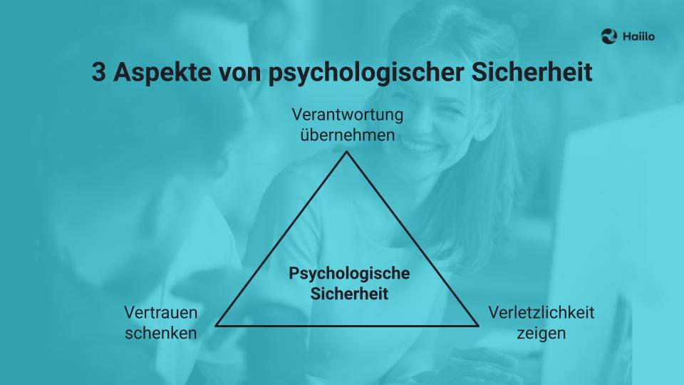 3 Aspekte von psychologischer Sicherheit