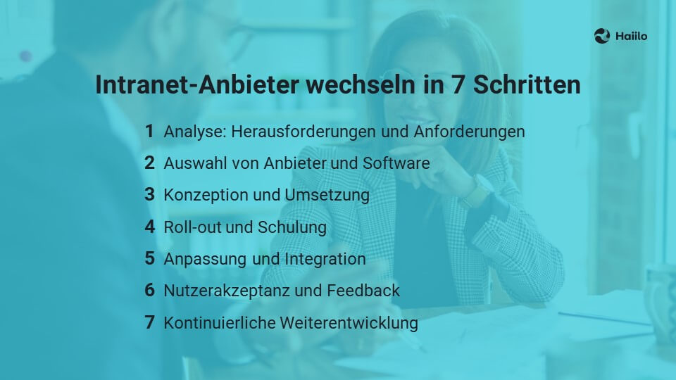 7 Schritte-Anleitung Intranet Anbieter wechseln