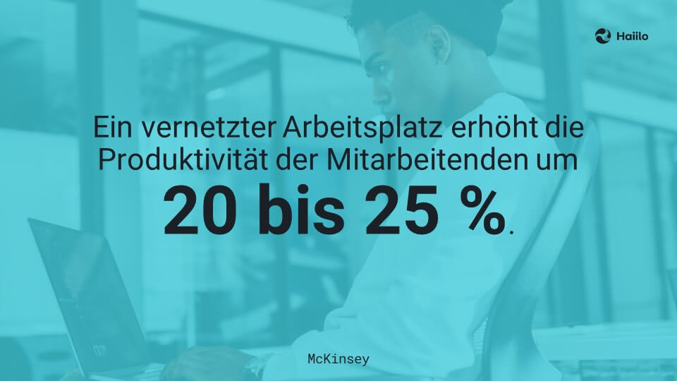 Studie: Ein vernetzter Arbeitsplatz erhöht die Produktivität der Mitarbeitenden um 20 bis 25 %