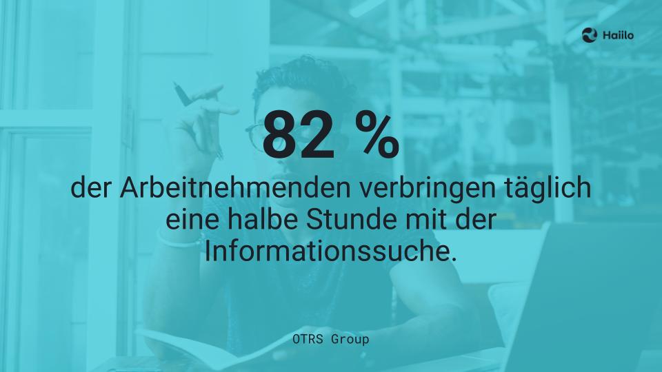 Kollaborative Tools Studie: 82 % der Arbeitnehmenden verbringen täglich eine halbe Stunde mit der Informationssuche